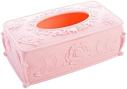 Kutija za tkivo pravokutnik tkiva poklopac kutije, ukrasna kupaonica tkiva papirnate nošenje salveta, donji