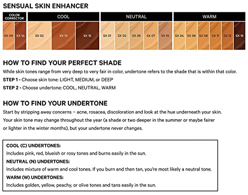 Kevyn Aucoin the Sensual Skin Enhancer, SX 09 univerzalna boja correcting shade: 5 u 1 višenamjenski temelj,