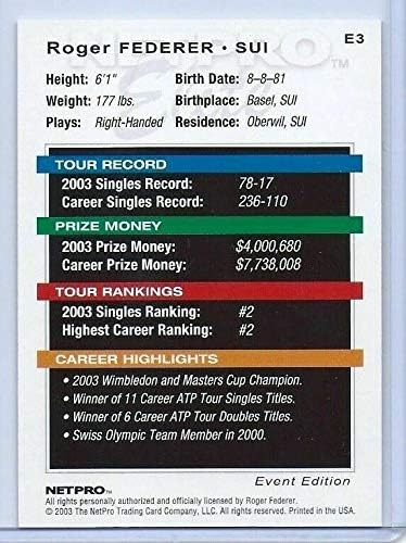 Roger Federer 2003 Netpro Elite 1. ikad tiskana rookie kartica! Teniska legenda!