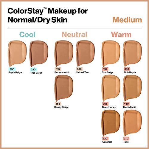 REVLON ColorStay Makeup za normalnu / suhu kožu SPF 20, Longwear Liquid Foundation, sa srednje