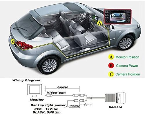 Rezervna kamera automobila, vodootporna kamera za parkiranje vozila za vožnju unatrag za WRX