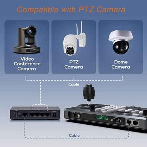 Avideone PTZ Church Camera PoE 20x optički zum X1, PTZ kamerajoystick kontroler X1