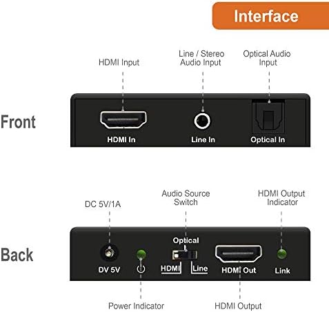 J-Tech Digital 18Gbps Digital / Analog Audio HDMI EMBEDDER nosač 4K @ 60Hz 4: 4: 4 HDR CEC HDCP2.2 / 1.4 sa toslinkom optičkim optičkim opcijama 3,5 mm [JTECH-18GAE]