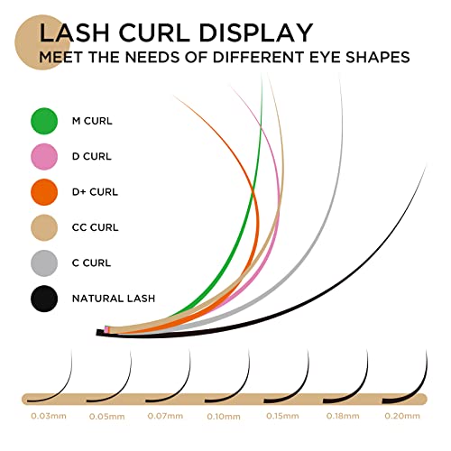 LASHVIEW Easy Fan Volume Lashes, Volume Lash Extensions, Easy Fan Lashes, Silk pojedinačne