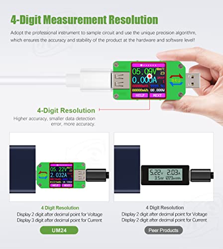 Taidactive Digitalni Tester baterije detektor kapaciteta baterije USB Voltage Amp mjerač Bluetooth APP bežični monitor baterije mjerenje temperature računara