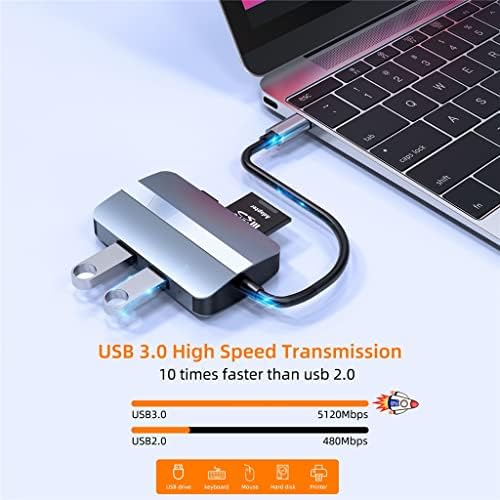 N / A USB C HUB Adapter 5 u 1 Usb3. 0 Hub Tip-C do RJ45 mrežni razdjelnik kartica sa 100MB / s Portom