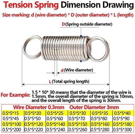 Metalna napetost proljetna zamjenska petlja ekstensiranje kuka Proljetni žica promjer 0,5 mm Vanjski