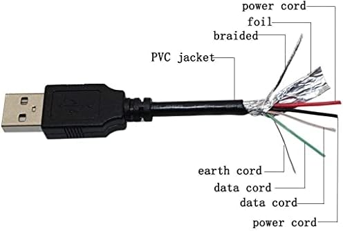 SSSR Micro USB punjenje kabl kabela za Huawei M615, M635, M735, M835, M860, M865 M865C, M886, U2800A, U8150, U8652, U8800 (IM