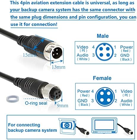 4-pinski Vazdušni kabl sa poklopcem valovite cevi, 4-pinski Video kabl za rezervnu kameru,4-pinski Produžni