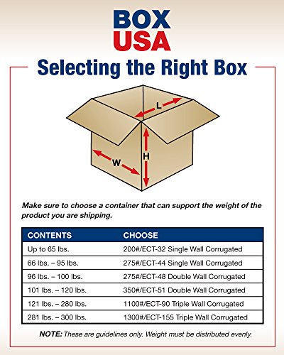 BOX USA 15 pakovanje teleskopskih unutrašnjih valovitih kartonskih kutija sa dvostrukim zidom, 6