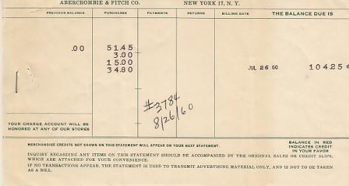 JACQUELINE KENNEDY Onassis potpisali Abercrombie & Fitch prijem prodaje u 1960