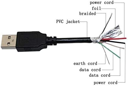 MARG USB kabl za laptop PC podatkovni kabel za kameru Sony Cyberhot DSC-V1 V3 W1 W5 W7, kamkorder