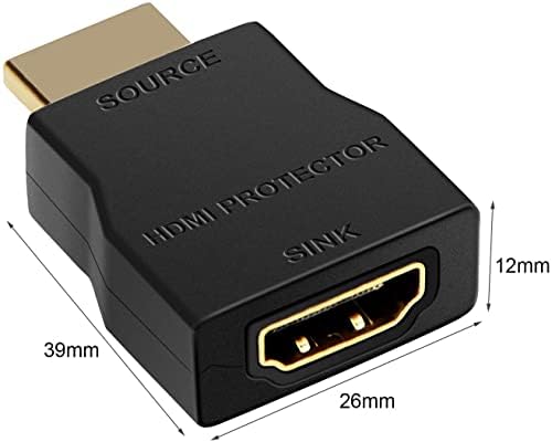 NEWCARE HDMI zaštita od prenapona, Mini prijenosni HDMI 1.4 zaštitnik za ESD i zaštitu od prenapona, podržava