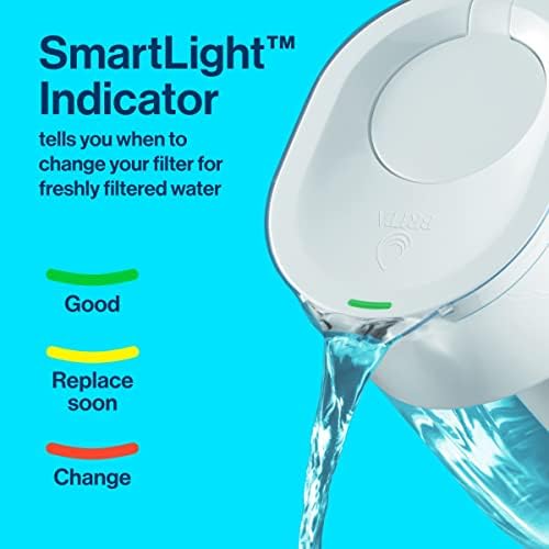Brita veliki bacač filtera za vodu za slavinu i vodu za piće sa SmartLight indikatorom promene
