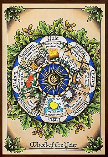 RetroTin znakovi Funny Wicca točak godine Wiccan Poster Witchery Iron Painting plaketa Halloween zidni