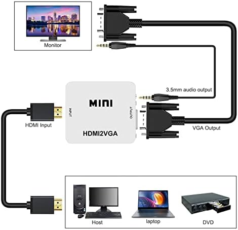 HDSUNWSTD HDMI do VGA adaptera sa 3,5 mm audio porta za stariji monitor računara za laptop projektor 1080p video