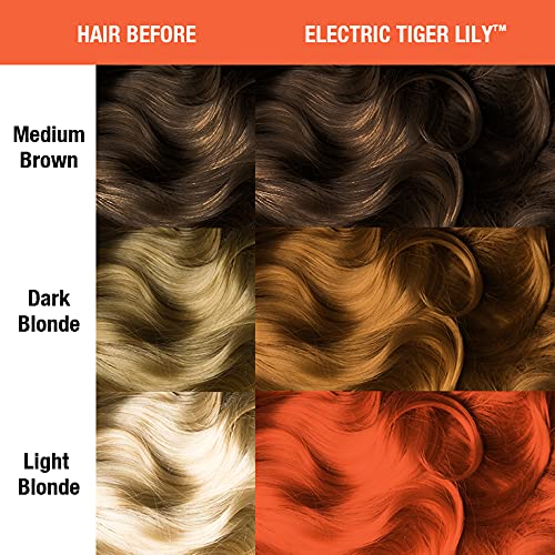 MANIC PANIC električna Tiger Lily farba za kosu klasična 2 pakovanja