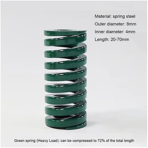 Kompresijski izvori su pogodni za većinu popravka I 1 Zeleni plijesni proljetni kompresijski žigosanje die teški proljetni vanjski promjer 8mm x unutarnji promjer 4mm x Dužina 20-70mm
