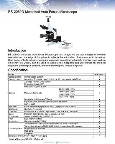 BestScope bs-2080d motorizovani složeni mikroskop sa automatskim fokusom