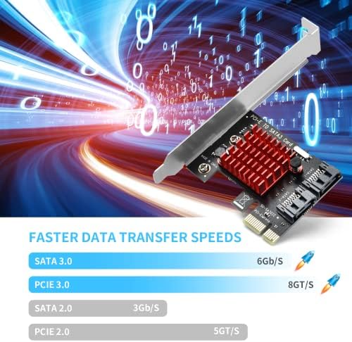 ELUTENG PCIE SATA Expansion kartica 2 PORT SATA PCIE kartica 6GB / s PCI-E X1 SATA 3.0 plug za regulator i reproducirajte PCIe u SATA adapter za podršku za radnu površinu SSD HDD