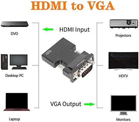 Qiilu HD Multimedia sučelje za VGA adapter HD multimedijsko sučelje za VGA adapter ABS Black HD multimedijski sučelje ženski do VGA muškog pretvarača sa 3,5 mm za O kabl za prijenosna računara