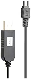 5V USB AC-L20 AC-L200 AC-L25 Napajanje napajanja za napajanje pogodan za Sony HDR-CX105 FDR-AX33