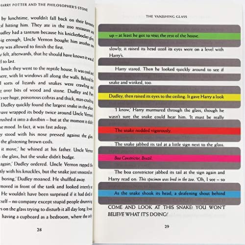 24 paketa vođenih traka za čitanje u boji prekrivača markera pomažu u smanjenju vizuelnog stresa-ravnala za praćenje čitanja za djecu, učitelje i osobe s disleksijom