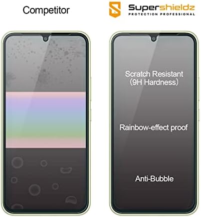 Supershieldz dizajniran za Samsung Galaxy A34 5G za zaštitni ekran od kaljenog stakla, protiv