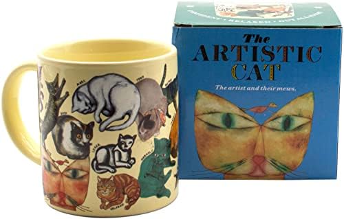 Umjetnička šolja za mačke - poznati umjetnički Prikazi mačića u istoriji