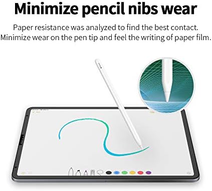 skoko [2 paket papira zaštitnik ekrana kompatibilan sa iPad Pro 11 4th / 5th / 6th Gen 2022 2021 2020, mat tekstura, Premium PET, za pisanje, crtanje, kompatibilan sa Apple Pencil