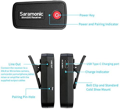 Saramonic Blink500 RX Dual-Chaneel Kamera-montiran bežični Lavalier mikrofonski prijemnik za kamere, pametne telefone video snimanje