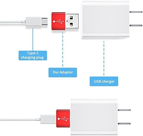 Boxwave adapter kompatibilan sa HT T80 - USB-A do C portchanger, USB Type-C OTG USB-a Pretvori podatke