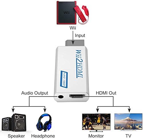 Gogoshop Wii do HDMI Converter, Wii na HDMI adapter 1080p 720p, izlazni video audio adapter HDMI Converter sa 3,5 mm Audio priključak i HDMI izlaz podržava sve Wii prikaz - bijele