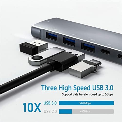 LUKEO USB C HUB sa 4K PD punjenjem, čitač SD/Micro kartica, USB 3.0, 3.5 mm priključak za slušalice Tip