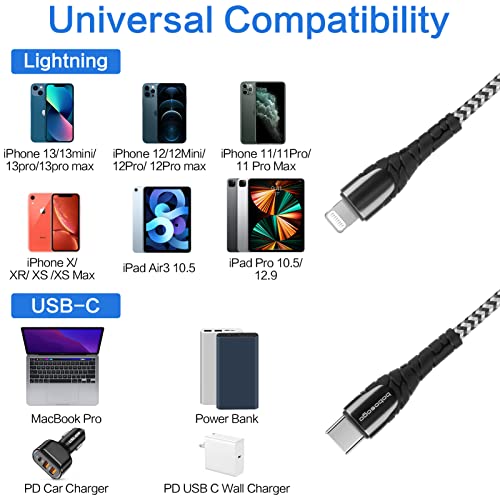 USB C za kabl za munje, 【Apple MFi sertifikovan】 2pack 3ft iPhone Tip C kabl za brzo punjenje