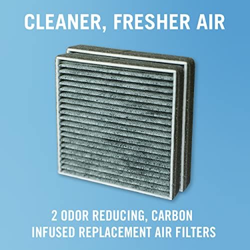 Febreze Odorgrab air Cleaner Fht150w zamjenski Filter, 2 Count, siva