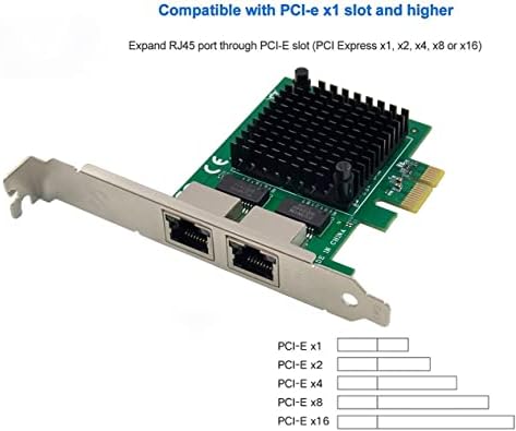 Dvostruki PCIe 3.1 2.5 GBase-T mrežni Adapter sa Intel I225-V 2500/1000 / 100Mbps PCI Express Gigabit Ethernet NIC karticom RJ45 LAN kontrolerom za Windows 10/11 sa nosačem niskog profila