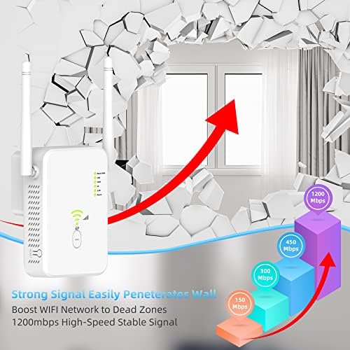 2023 WiFi ekstender,WiFi Ekstenderi pojačivač signala za dom pokriva do 8000 kvadratnih metara.ft i 40 uređaji, 1.2 Gbps Dvopojasni 2.4 G/5G Wifi Proširivač dometa WiFi pojačivač i pojačavač signala