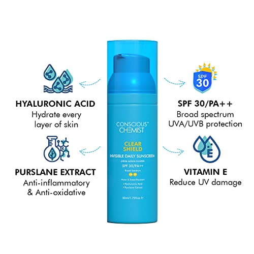 Conscious Chemist™ Transparent Matifying Primer Sunscreen SPF30 PA++ | UVA/UVB zaštita | hijaluronska kiselina