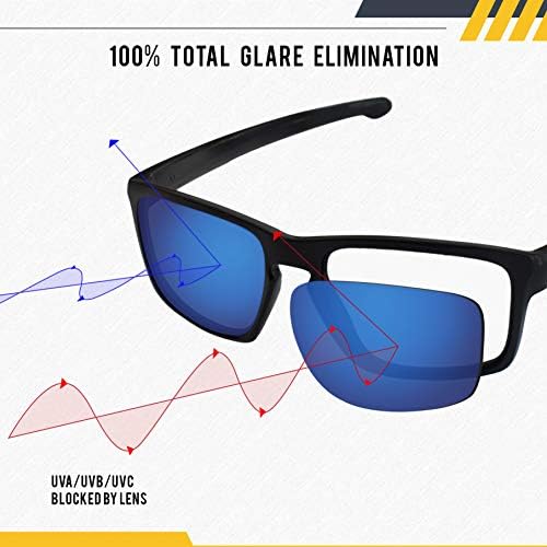Izgled premium polariziranih zamjenskih leća za ogledala za Oakley Crosshair Novo 2012 OO4060 Sunčane naočale