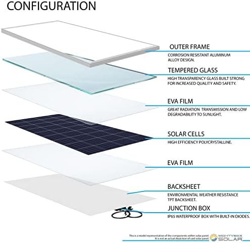 100w solarni Panel 12v Poly punjač za baterije za mobilni automobil Yacht Camping - 6 paket