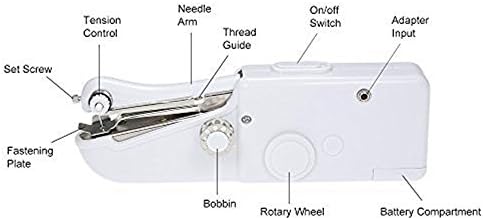 Prikladna šiva ručna šivaća mašina kao što se vidi na TV-u - prijenosni zanatsko šivaći stroj za šivanje bežičnog brzih uboda za tkaninu, odjeću, dječju krpu, kućnu upotrebu