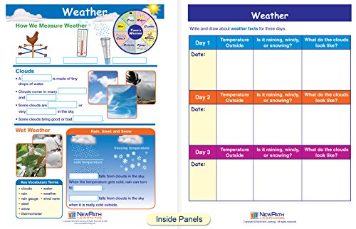 Weather Visual Guides, Set / 5-4 panel, 11 x 17 laminirani vodiči, pregled u potpunosti u boji,